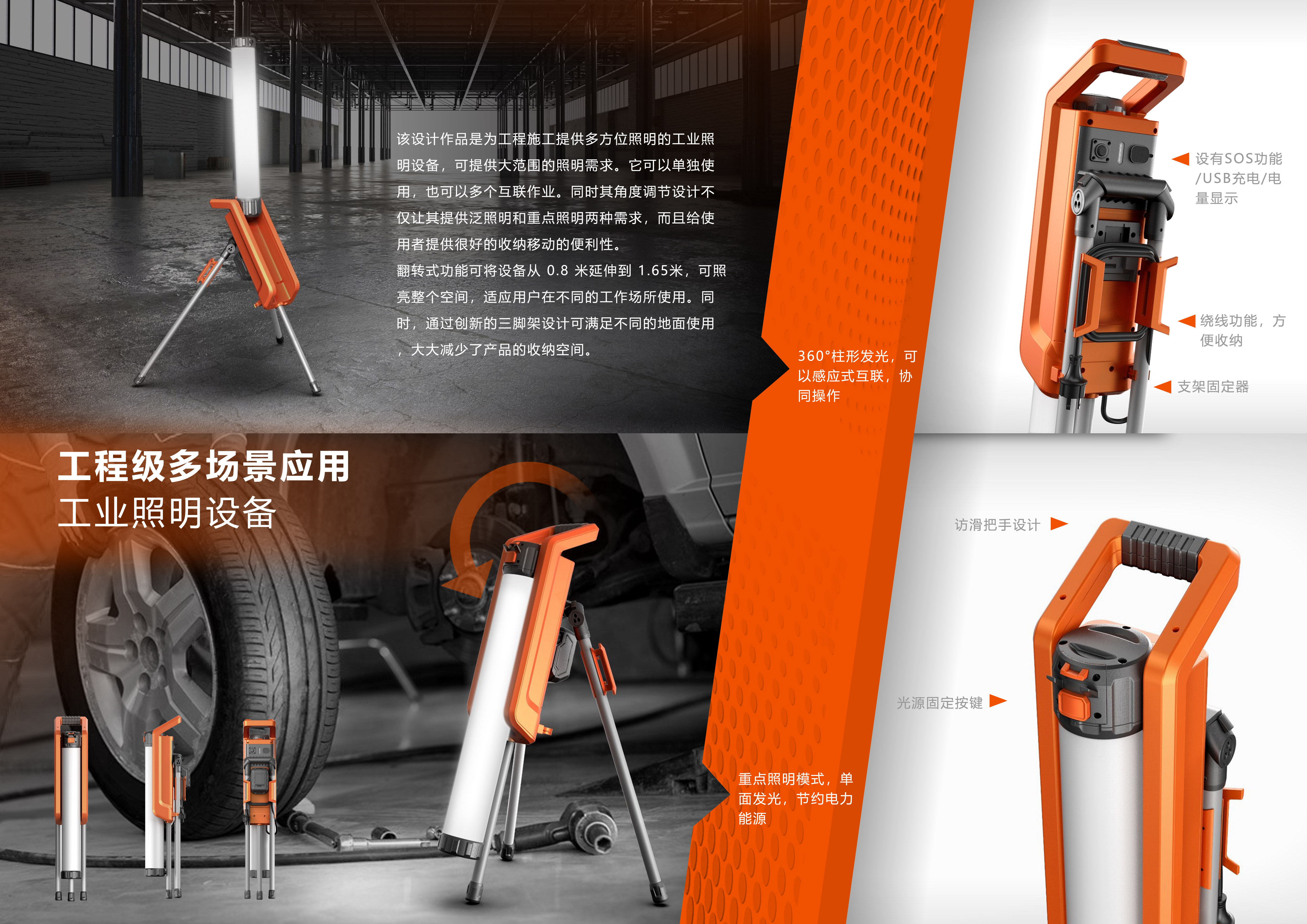 工程级多场景应用工业照明设备