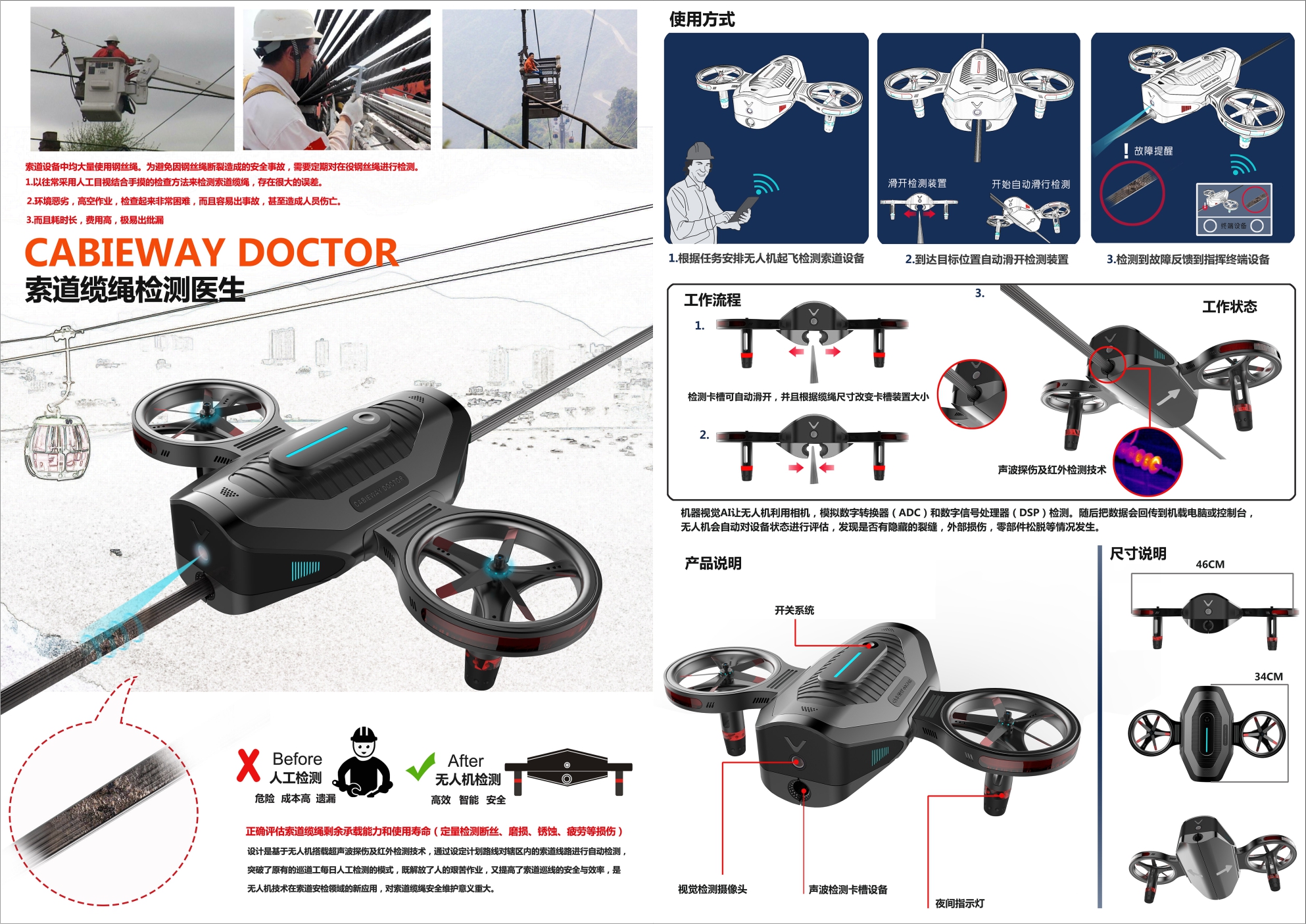 索道缆绳检测医生