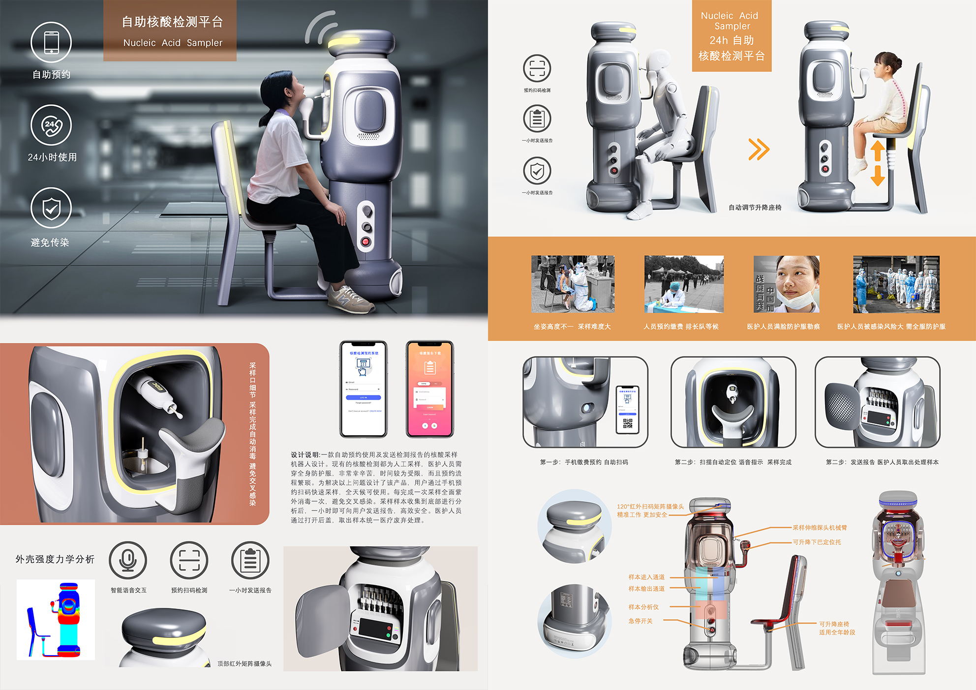 AI自助核酸检测平台