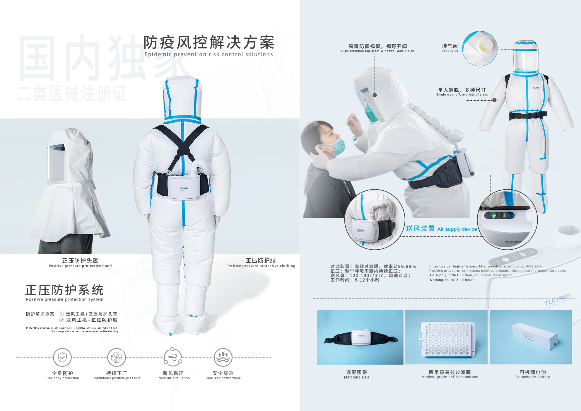 防疫风控解决方案-正压防护系统