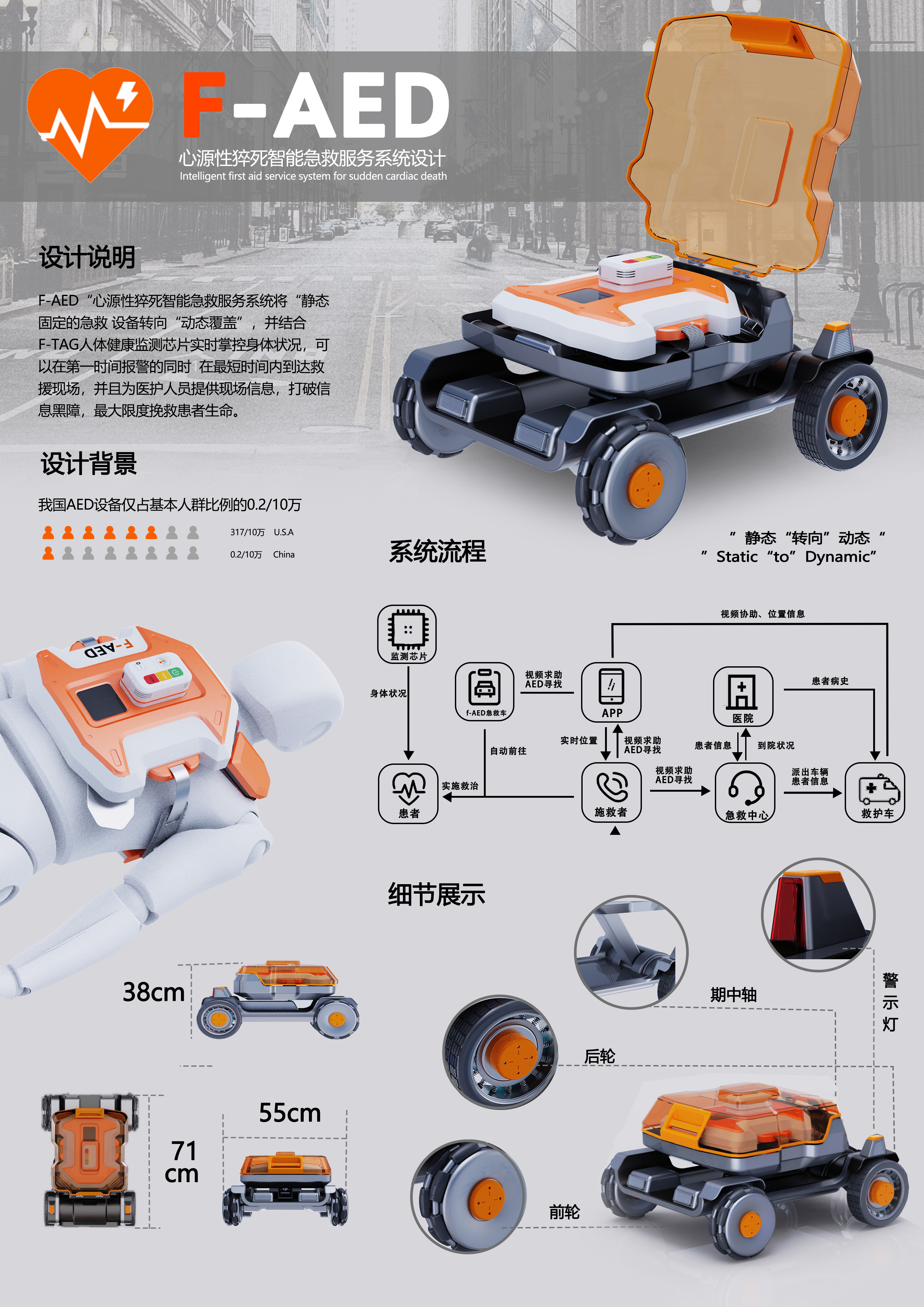 F-AED急性心源性猝死急救系统