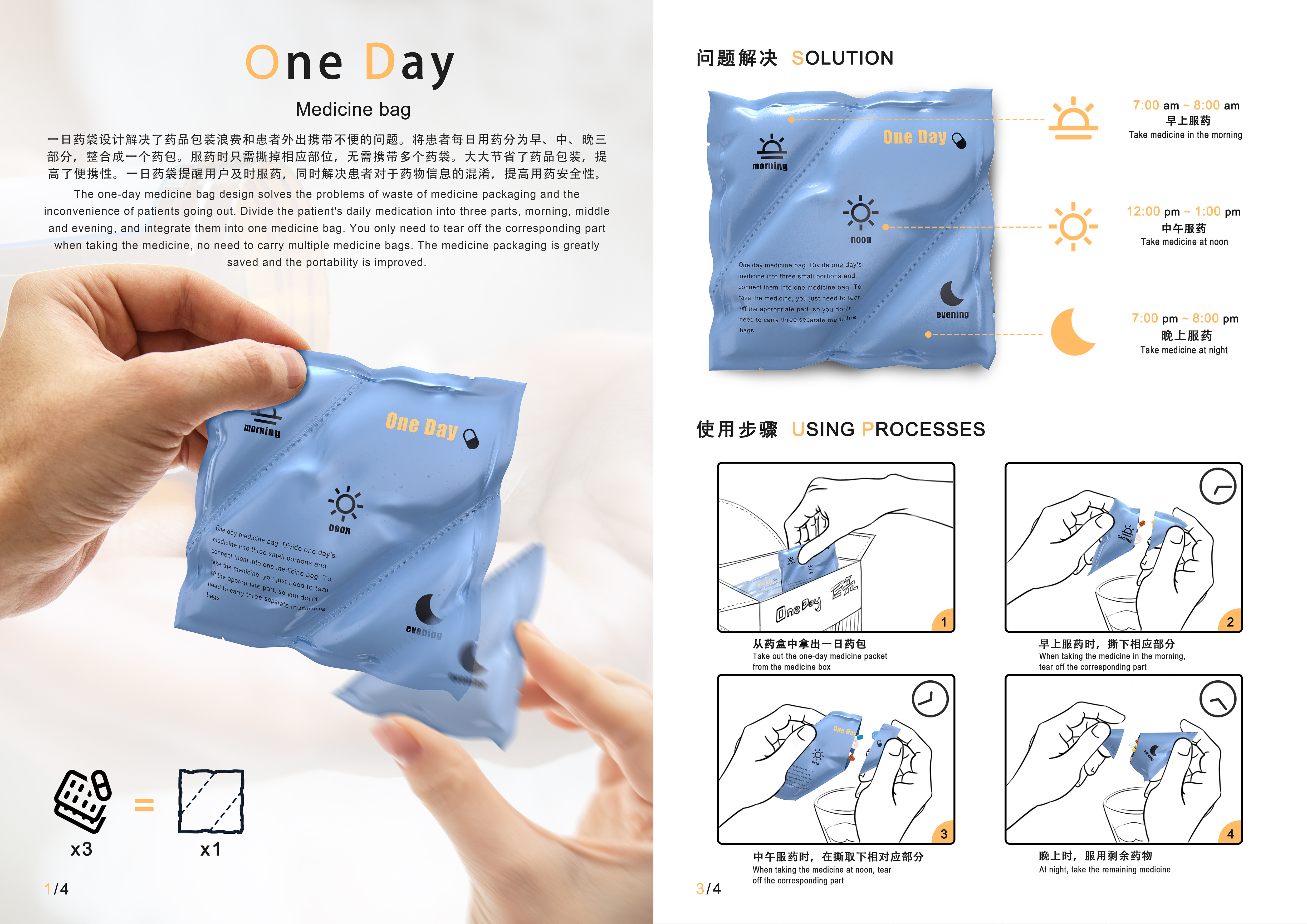 ONE DAY MEDICINE BAG