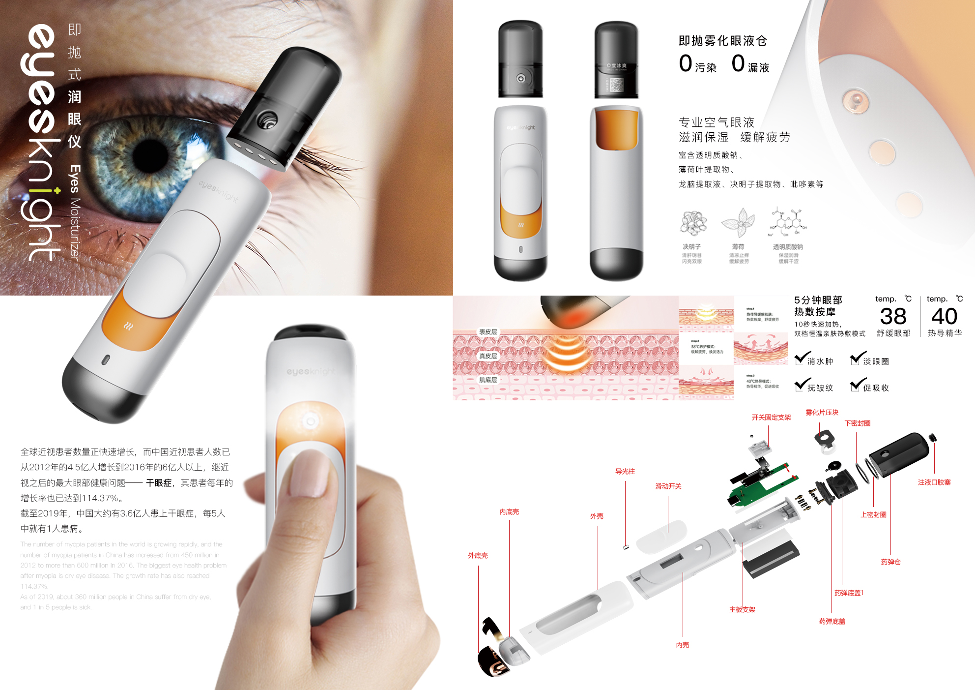 Eyesknight即抛式润眼仪