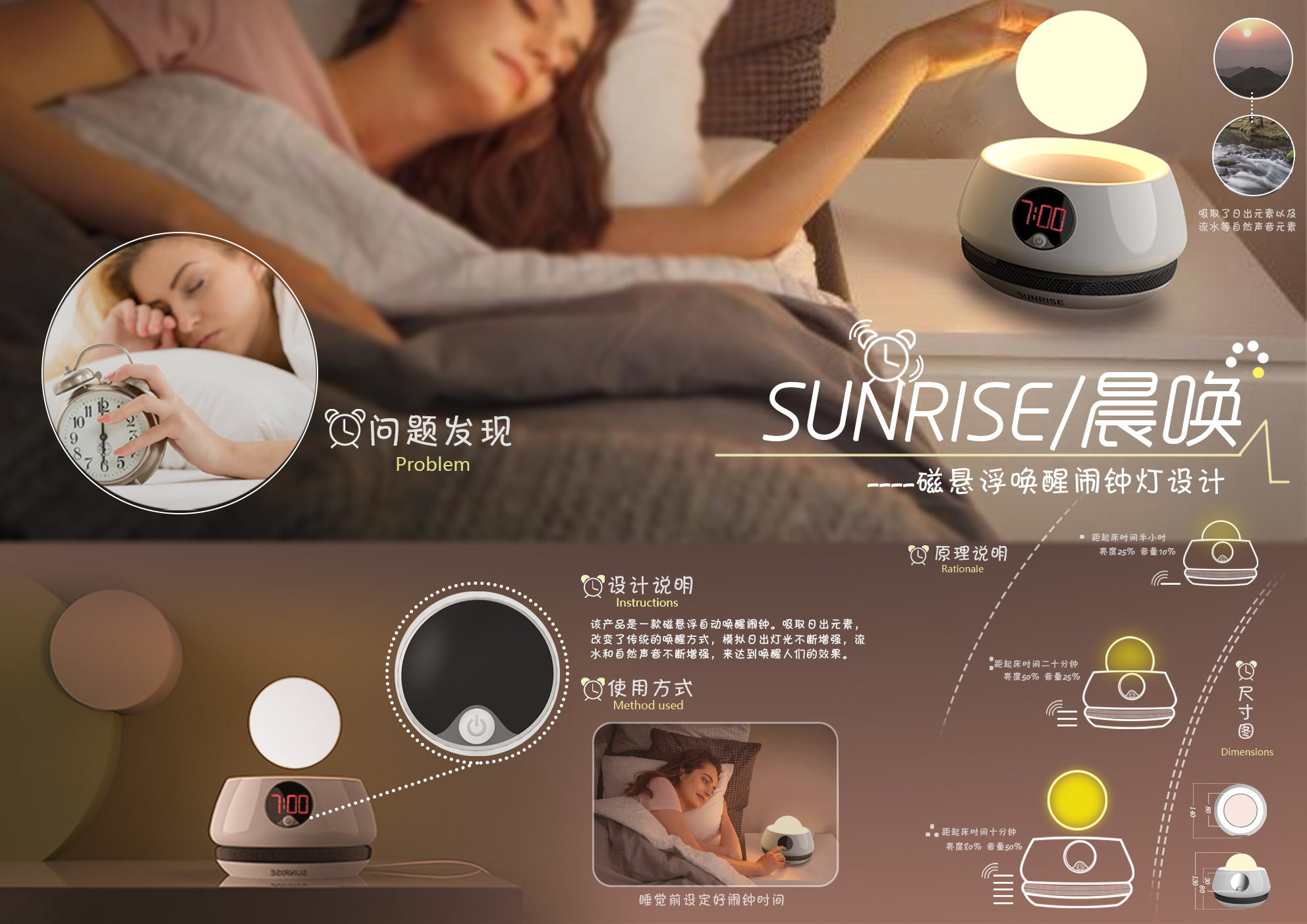 SUNRISE/晨唤
