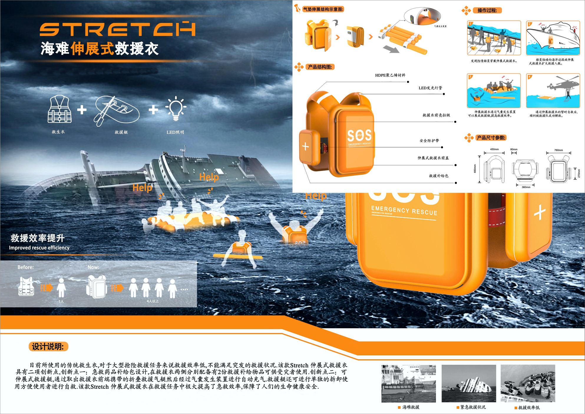 海难伸展式救援衣  
