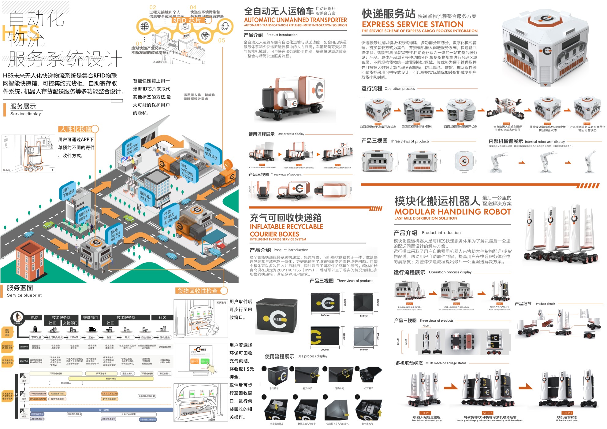 自动化物流服务系统设计