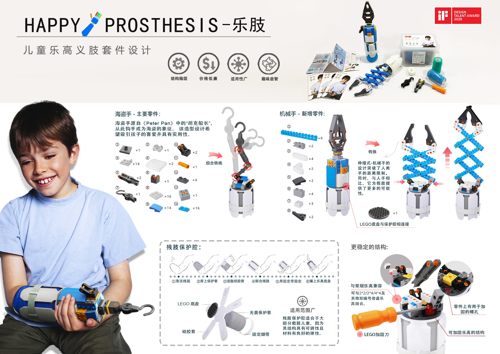 Happy Prosthesis-乐肢