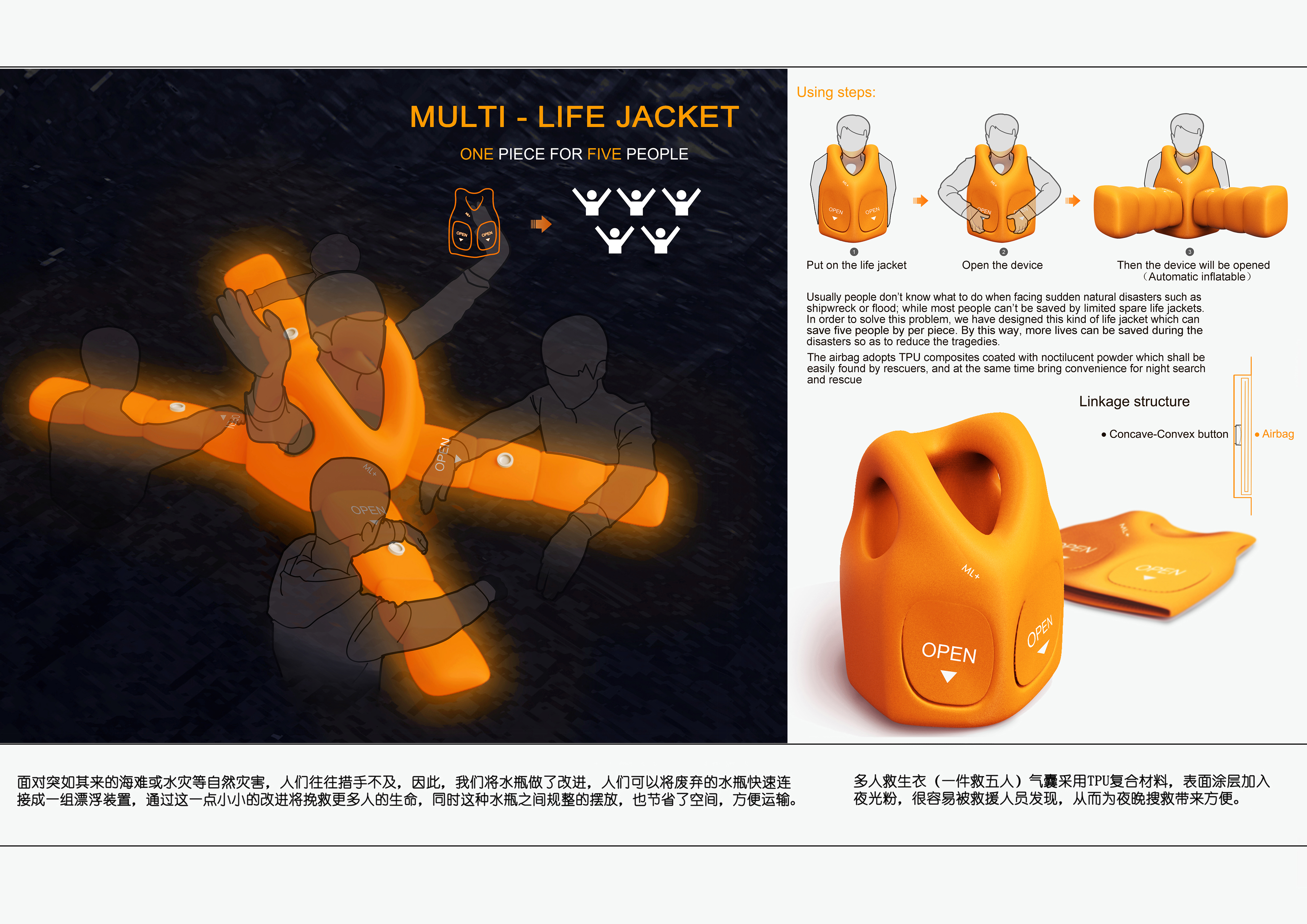 MULTI-LIFE JACKET