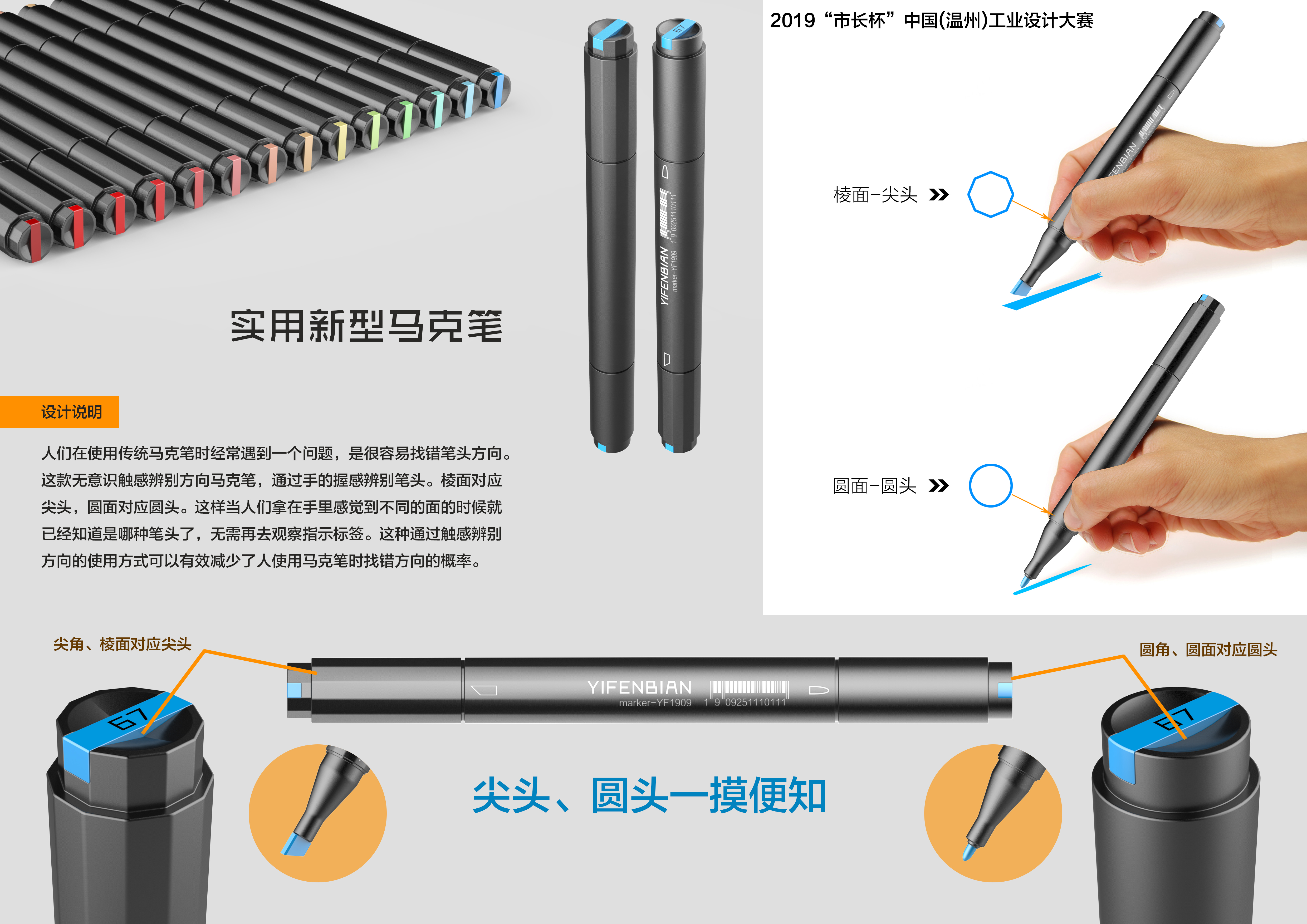 实用新型马克笔