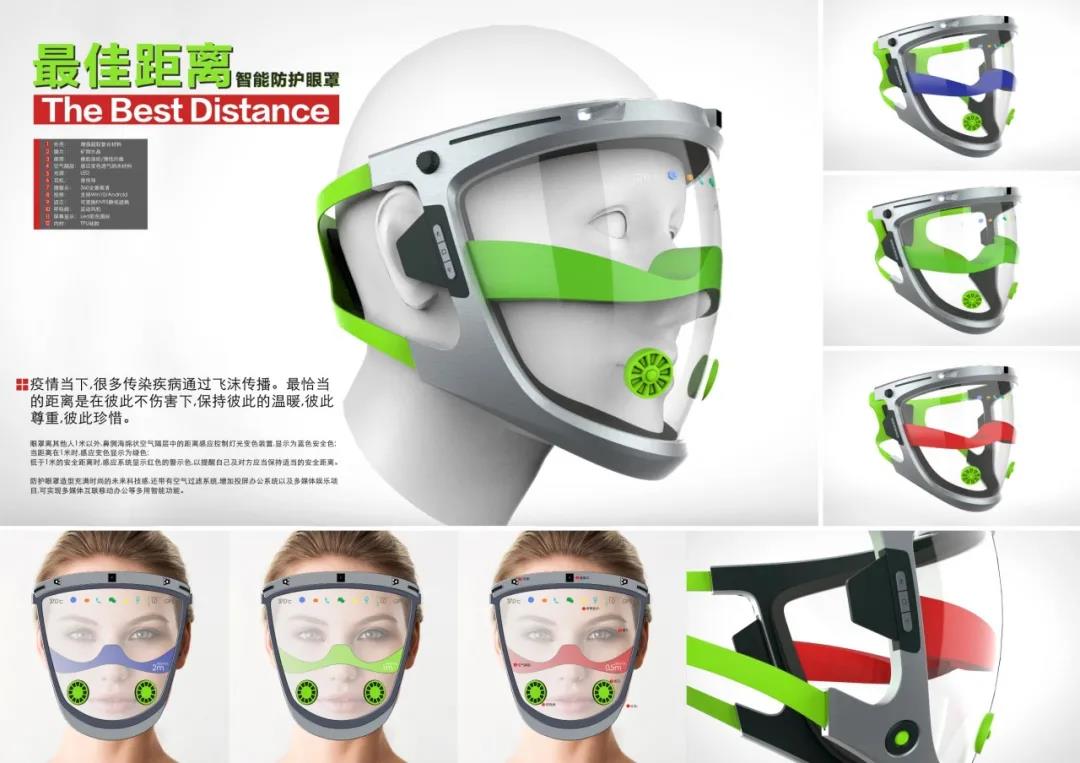最佳距离-智能防护眼罩