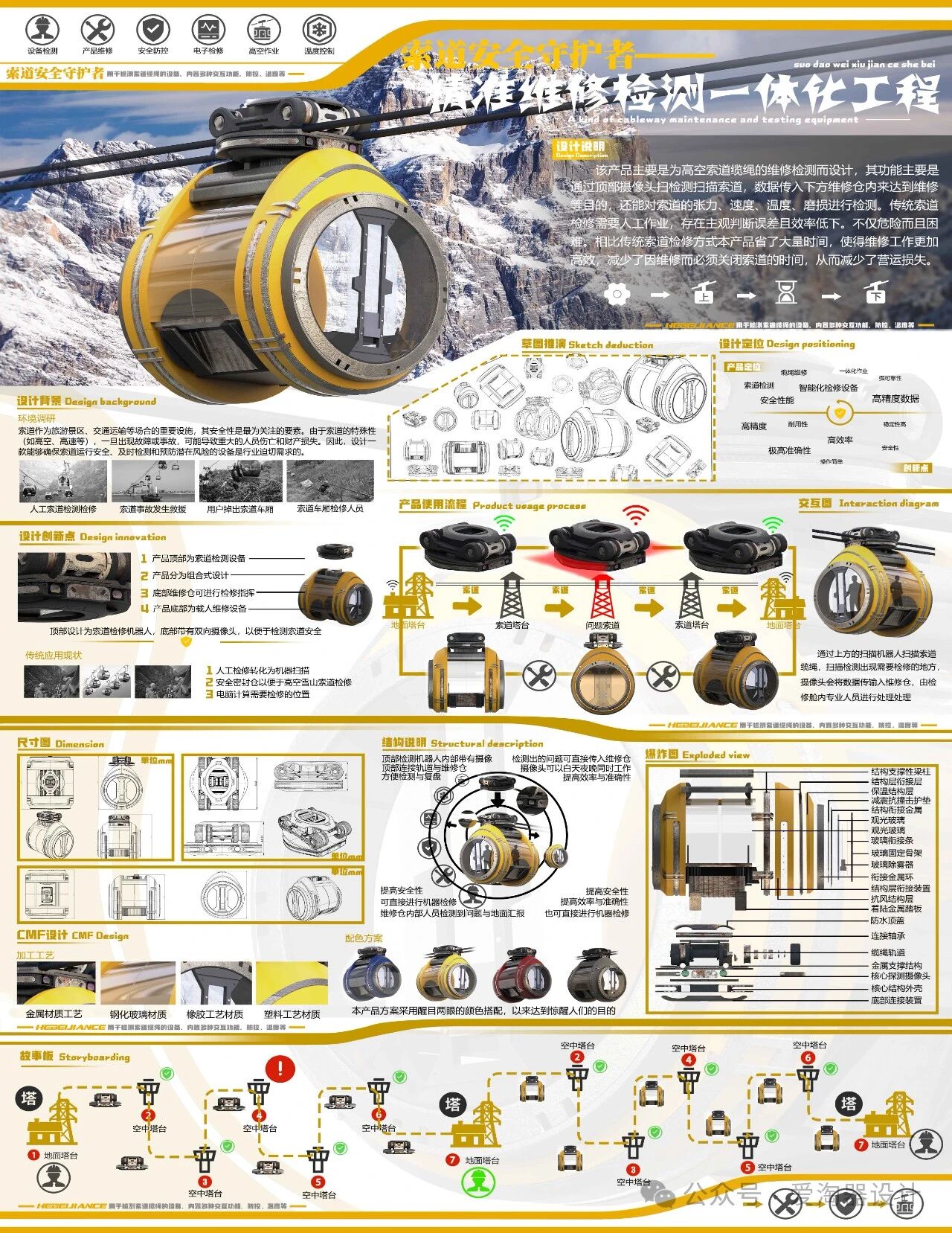 100张排版全国大学生工业设计获奖