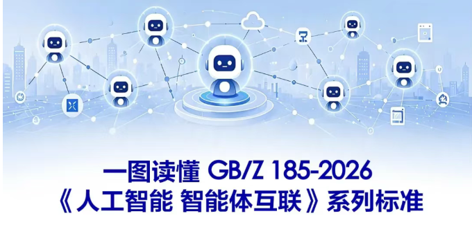 AI进入“协同时代”！《人工智能 智能体互联》系列国家标准解读来了